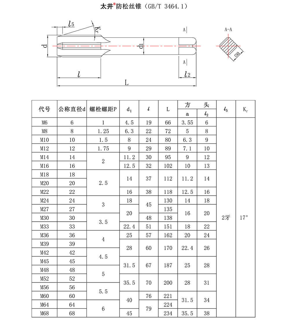 太井絲錐尺寸.jpg